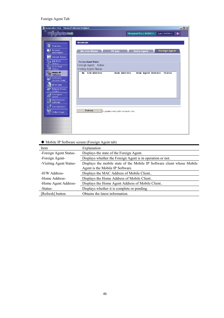 Toshiba Magnia 550d User Manual | Page 58 / 140