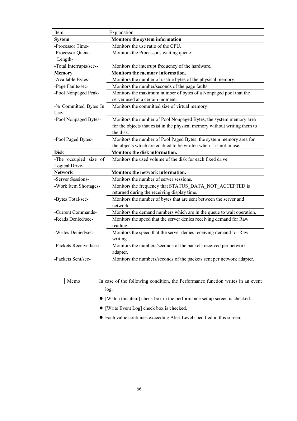 Toshiba Magnia 550d User Manual | Page 78 / 140