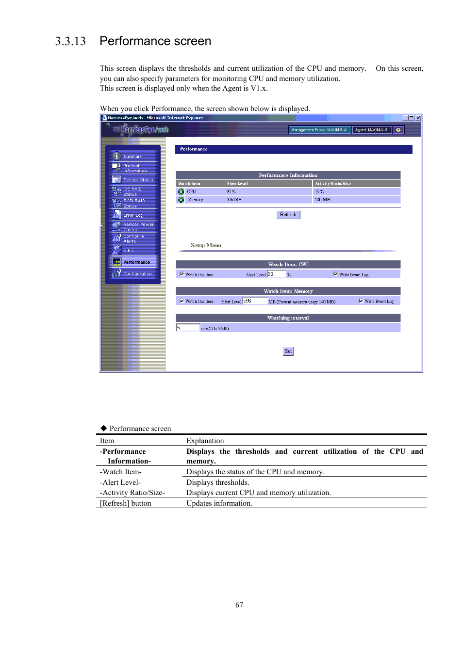 Performance screen, 13 performance screen), 13 performance screen | Toshiba Magnia 550d User Manual | Page 79 / 140