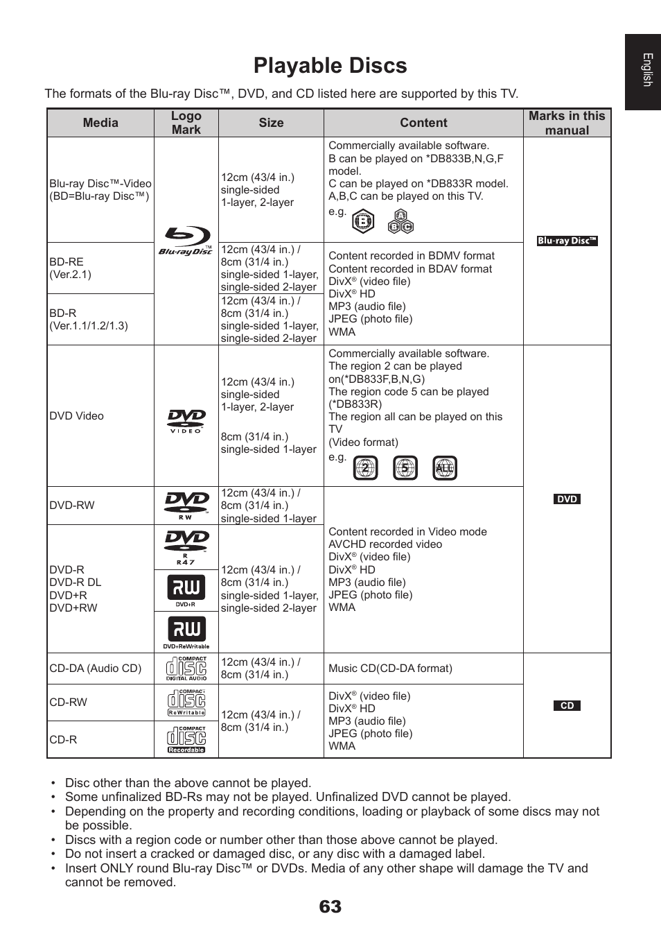 Playable discs | Toshiba DB833 User Manual | Page 63 / 100