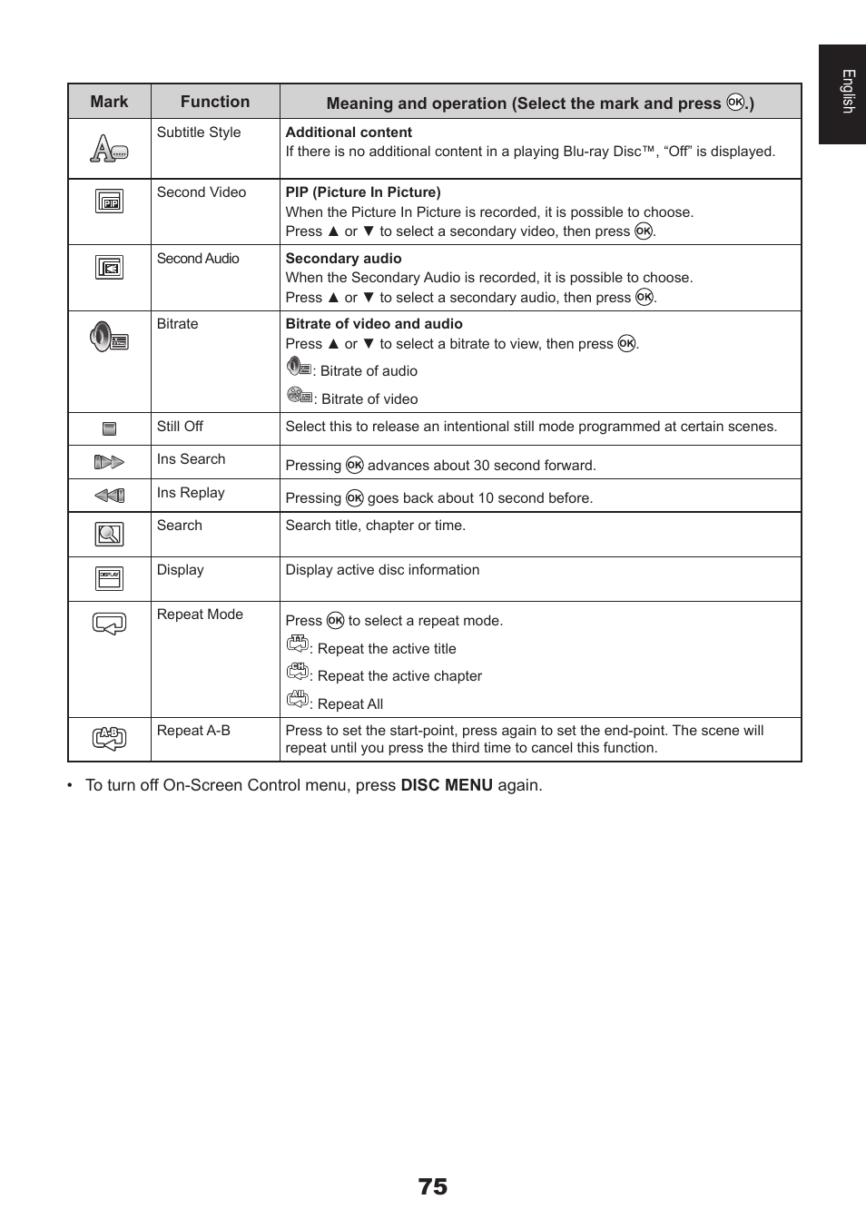 Toshiba DB833 User Manual | Page 75 / 100