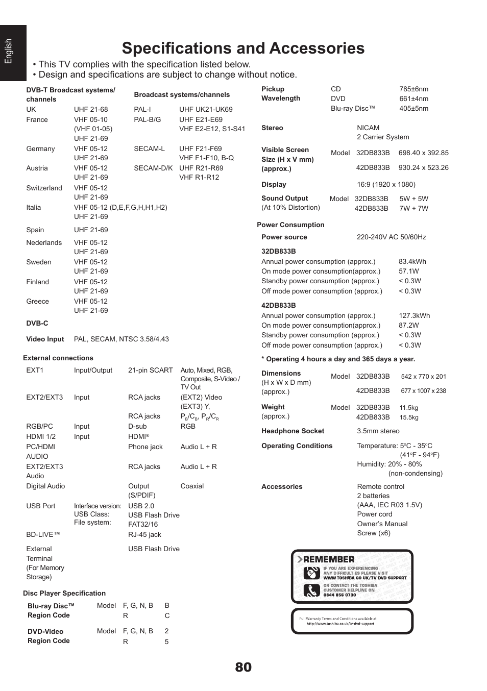 Specifications and accessories, English | Toshiba DB833 User Manual | Page 80 / 100