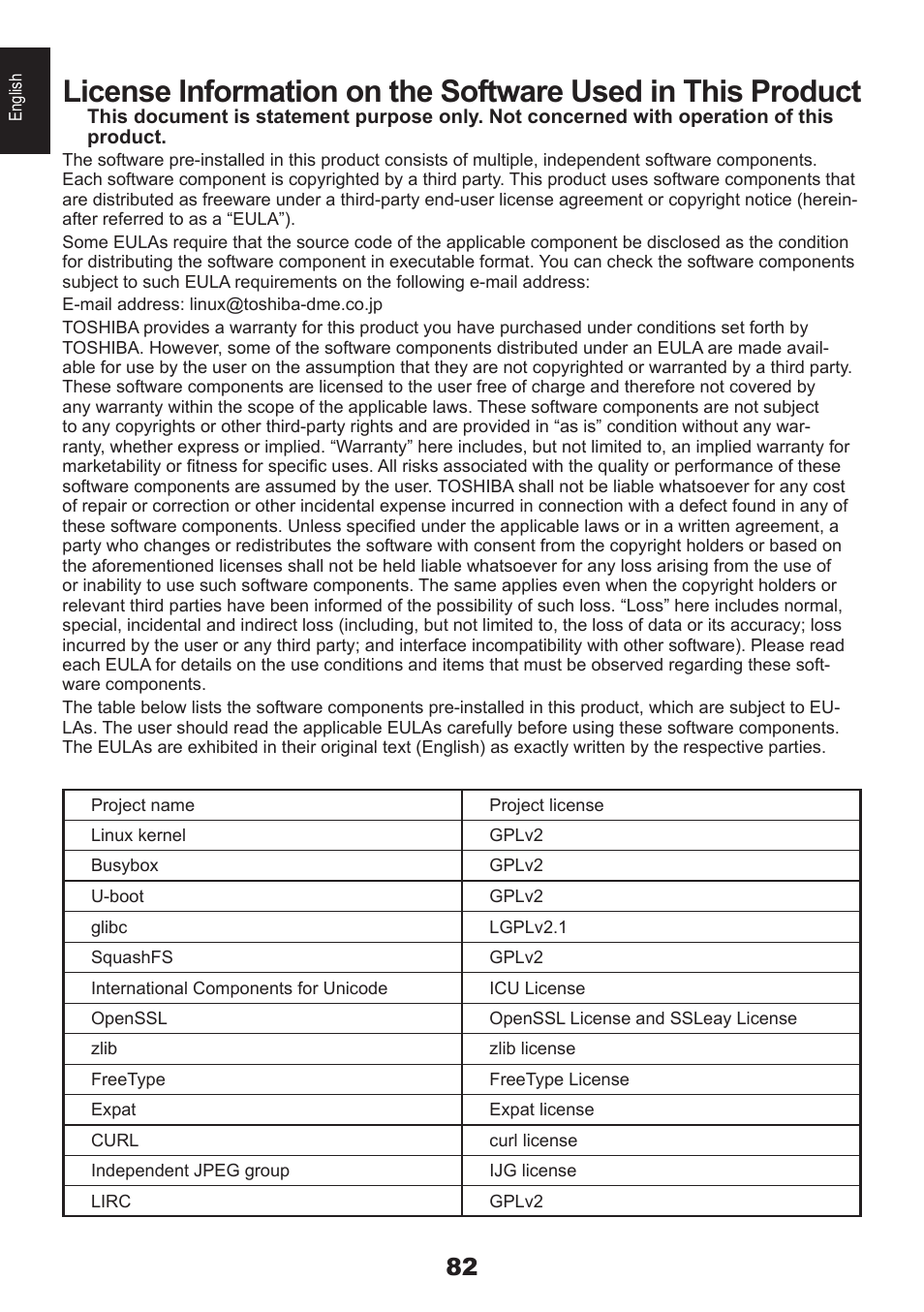 Toshiba DB833 User Manual | Page 82 / 100