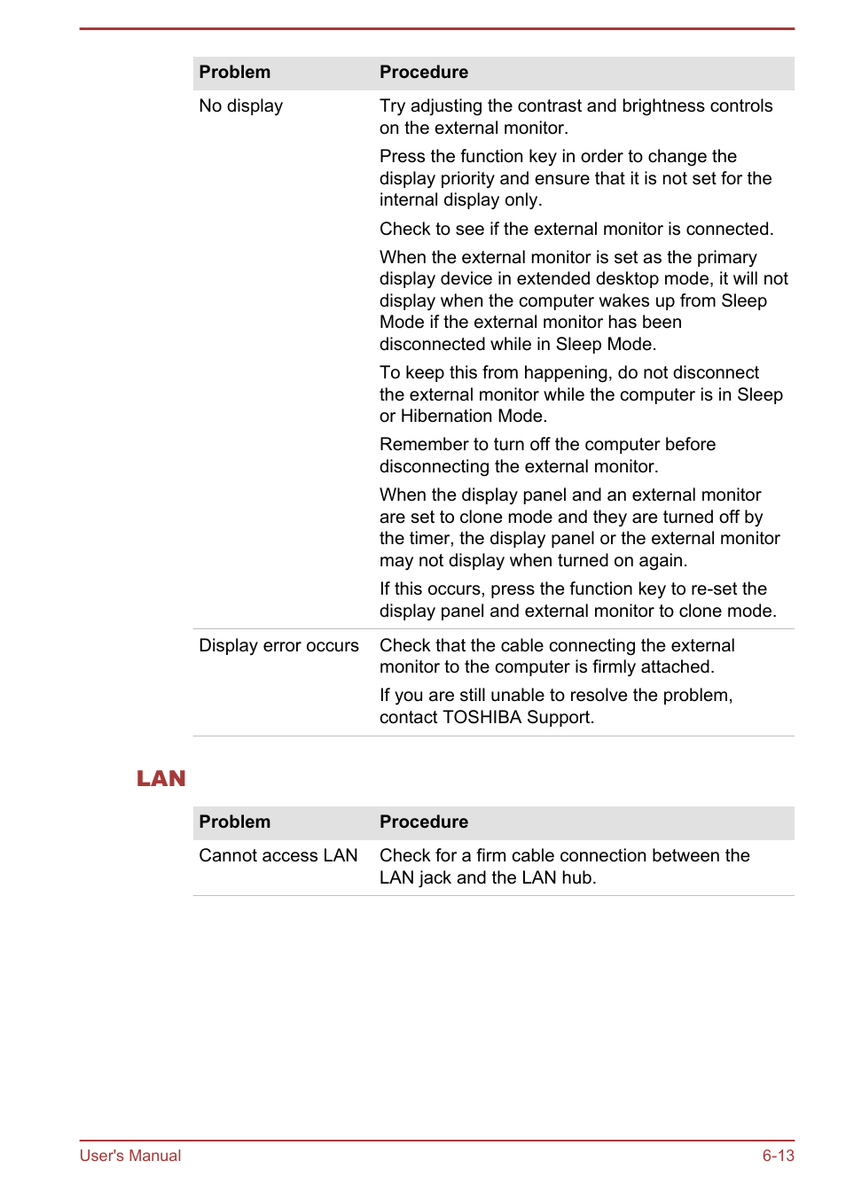 Toshiba Satellite Pro R50-B User Manual | Page 101 / 128