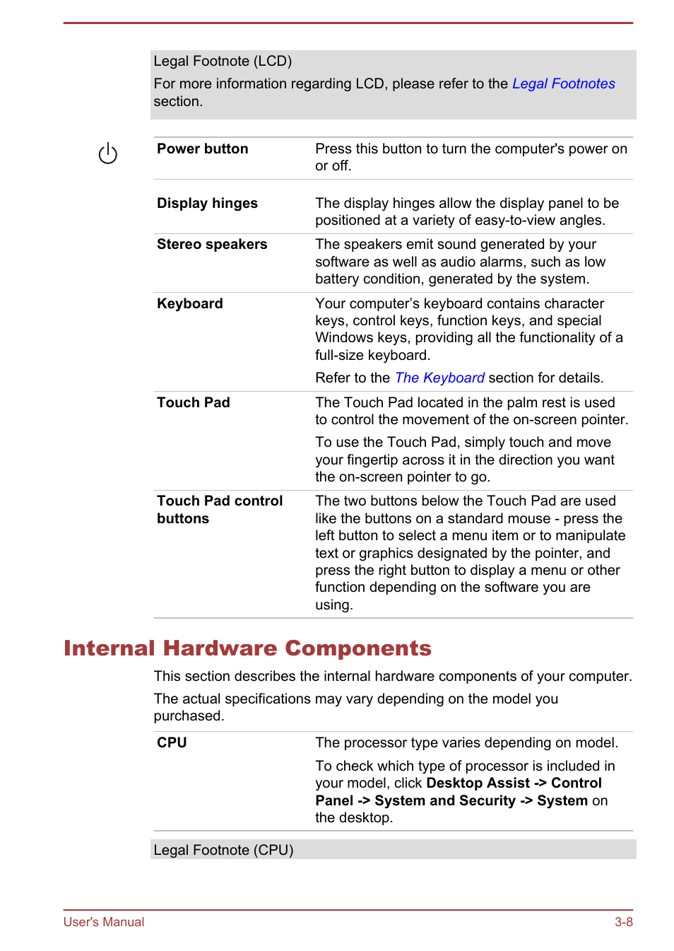 Internal hardware components, Internal hardware components -8 | Toshiba Satellite Pro R50-B User Manual | Page 38 / 128