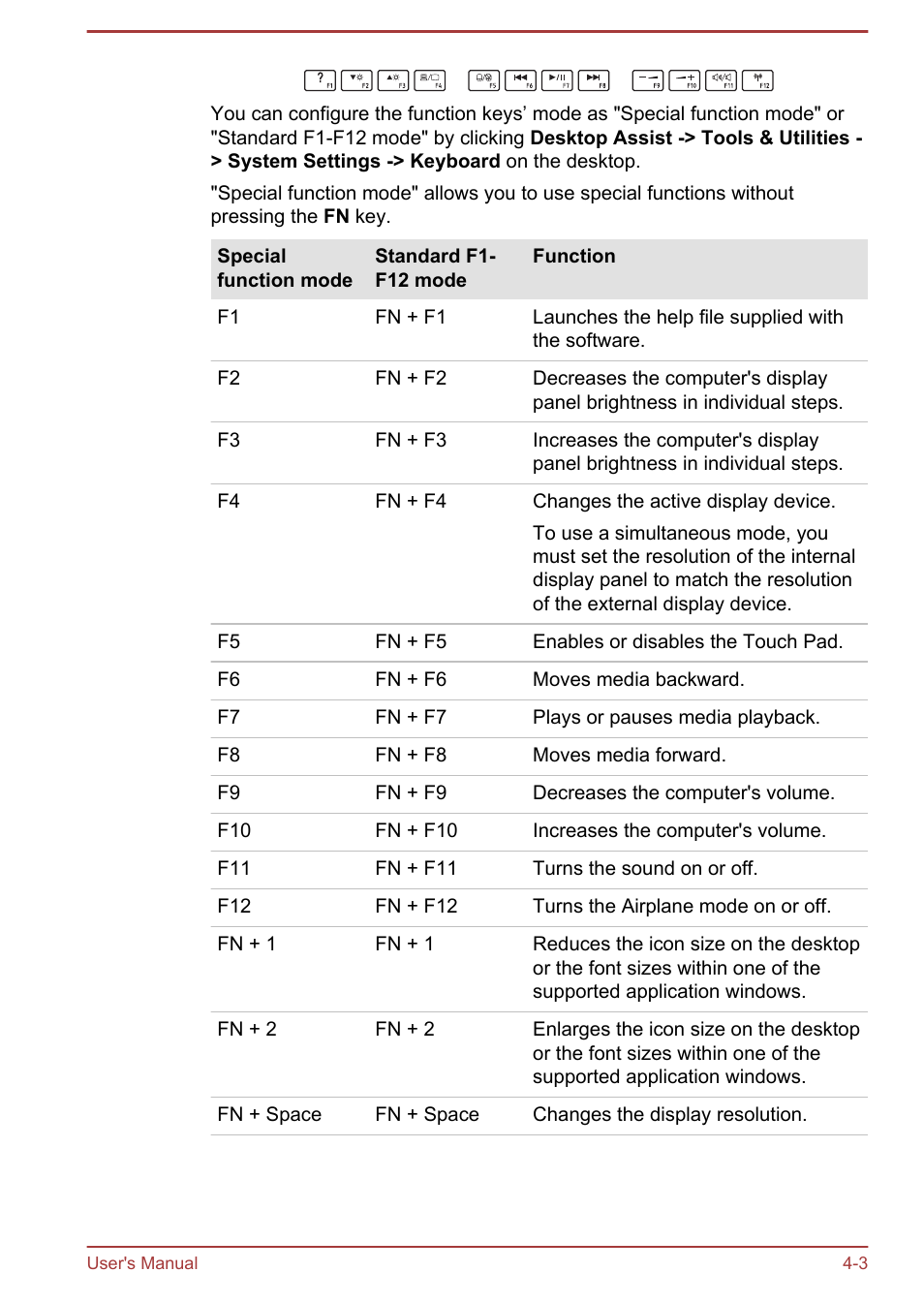 Toshiba Satellite Pro R50-B User Manual | Page 45 / 128