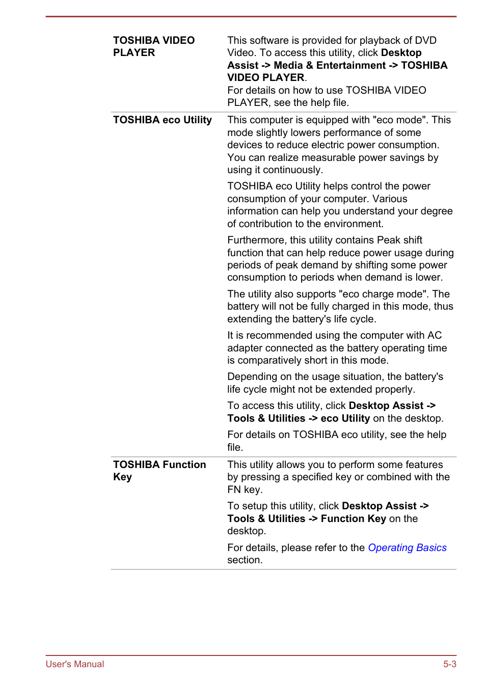 Toshiba Satellite Pro R50-B User Manual | Page 74 / 128