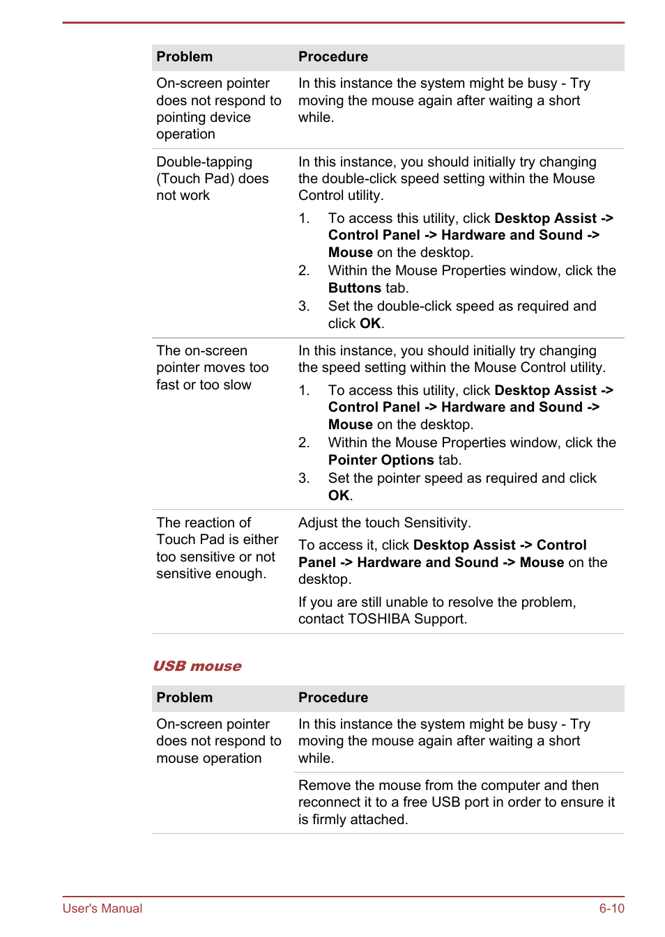 Mouse | Toshiba Satellite Pro R50-B User Manual | Page 98 / 128