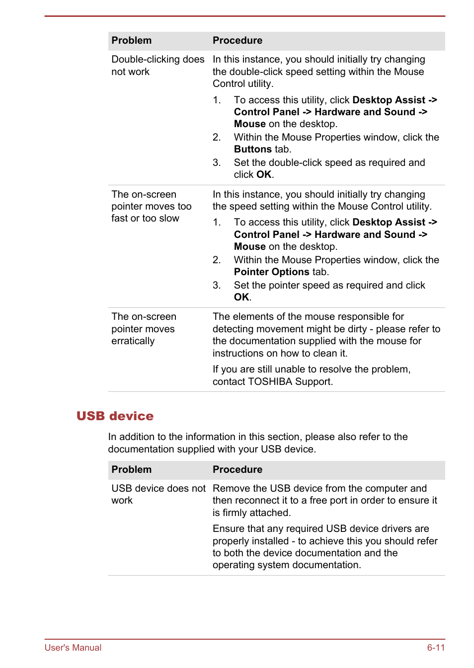 Usb device | Toshiba Satellite Pro R50-B User Manual | Page 99 / 128