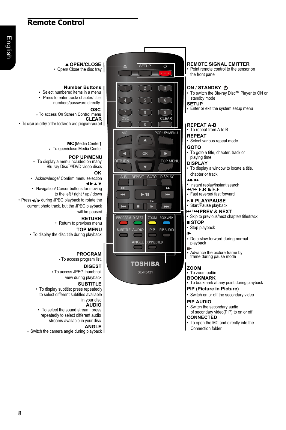 Remote control, 8english | Toshiba BDX3300 User Manual | Page 8 / 45