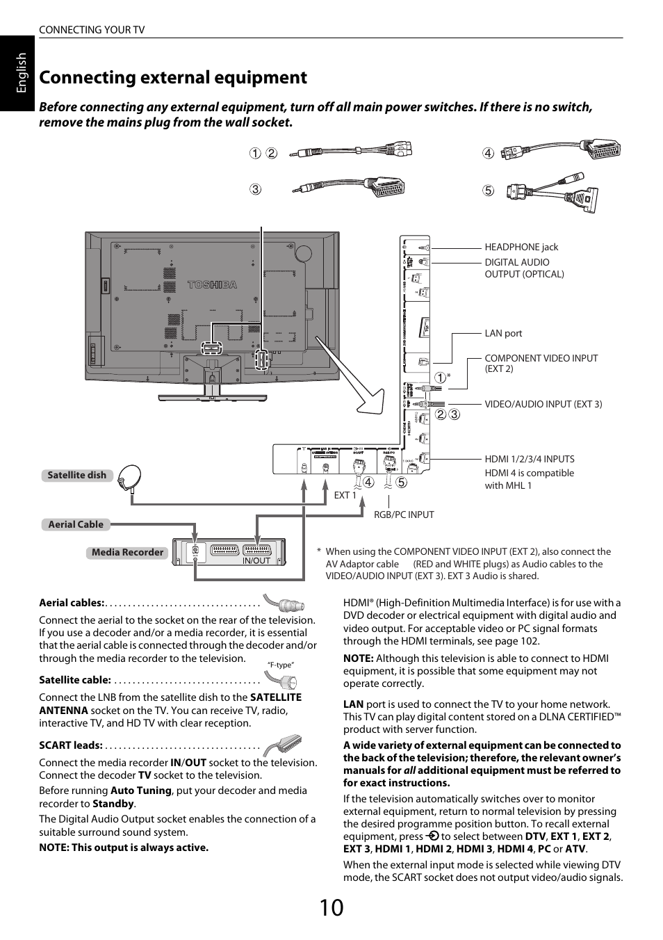 Connecting your tv, Connecting external equipment, En glis h | Toshiba ZL2 User Manual | Page 10 / 108