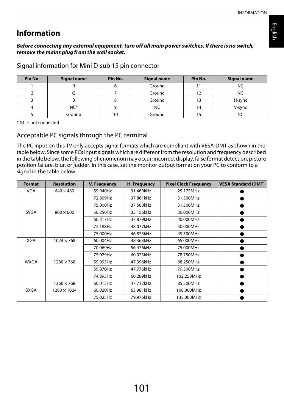 Information, Signal information for mini d-sub 15 pin connector, Acceptable pc signals through the pc terminal | Toshiba ZL2 User Manual | Page 101 / 108