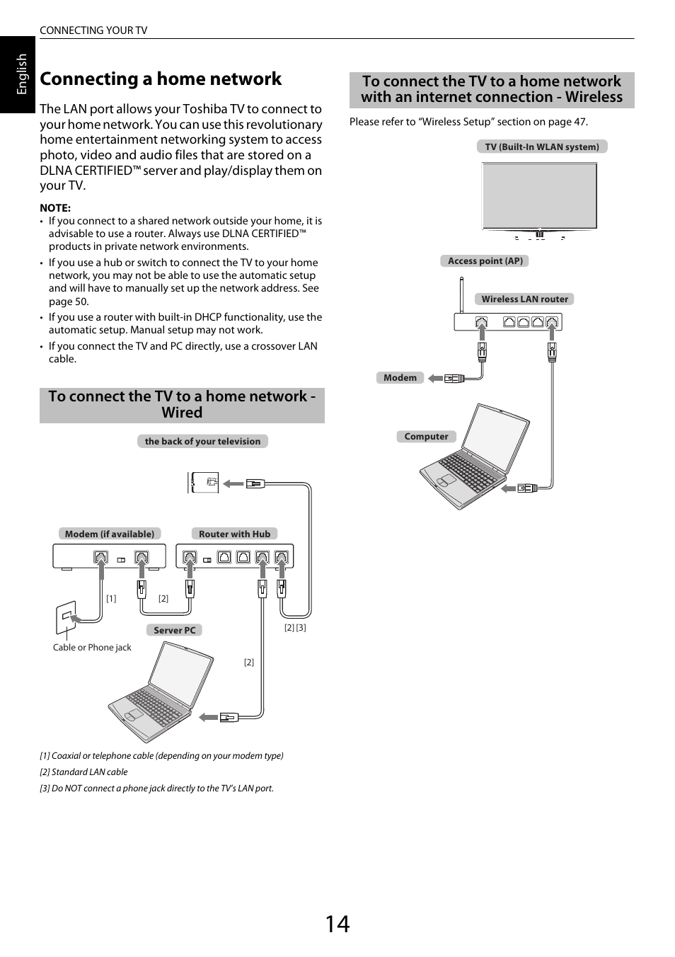 Connecting a home network, To connect the tv to a home network - wired, To connect the tv to a home network | With an internet connection - wireless | Toshiba ZL2 User Manual | Page 14 / 108