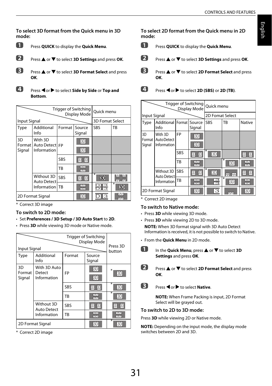 Engl ish | Toshiba ZL2 User Manual | Page 31 / 108