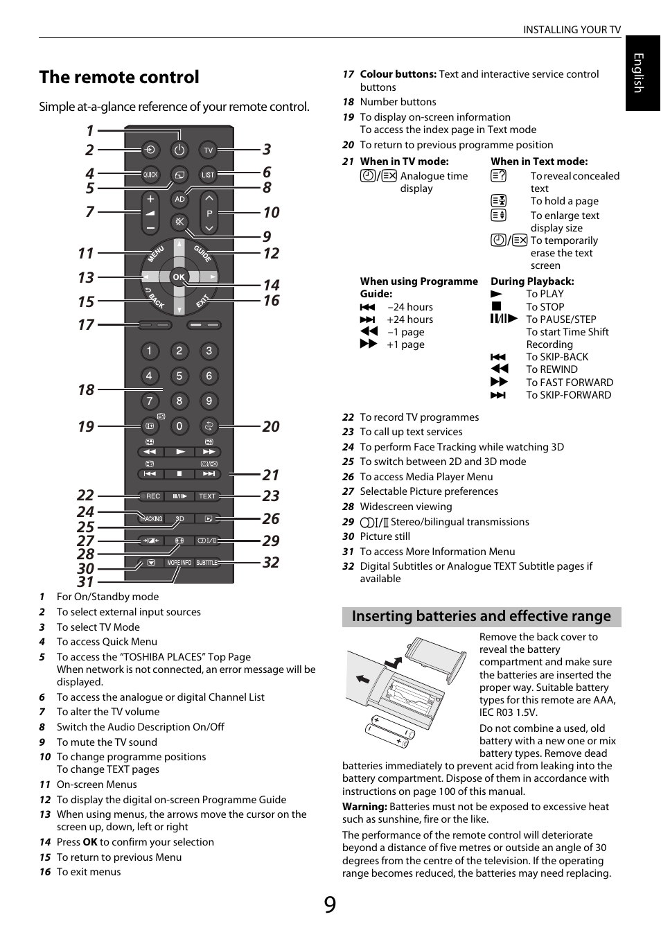 The remote control, Inserting batteries and effective range | Toshiba ZL2 User Manual | Page 9 / 108