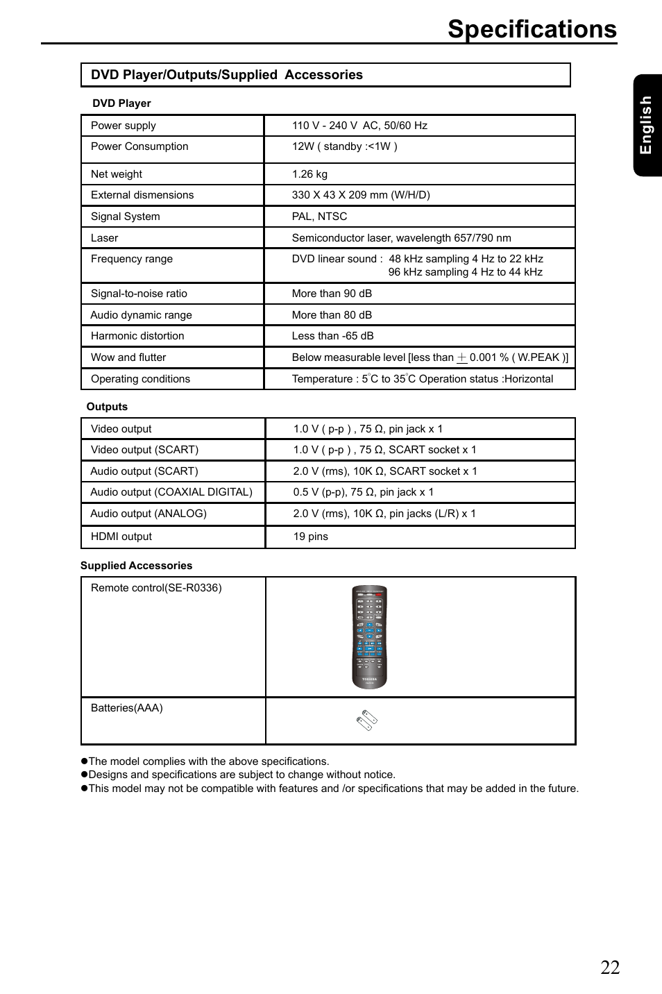 Specifications, English, Dvd player/outputs/supplied accessories | Toshiba SD3005 User Manual | Page 23 / 26