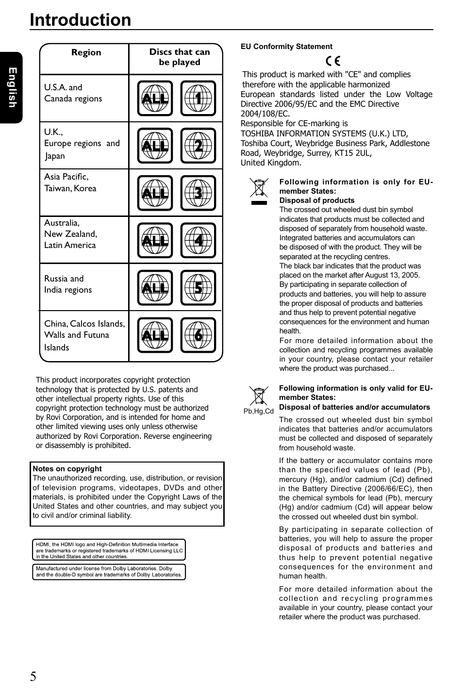 Introduction | Toshiba SD3005 User Manual | Page 6 / 26