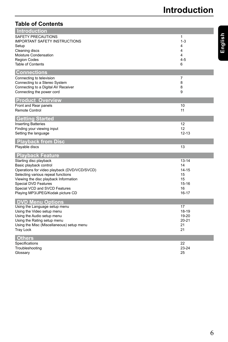 Toshiba SD3005 User Manual | Page 7 / 26