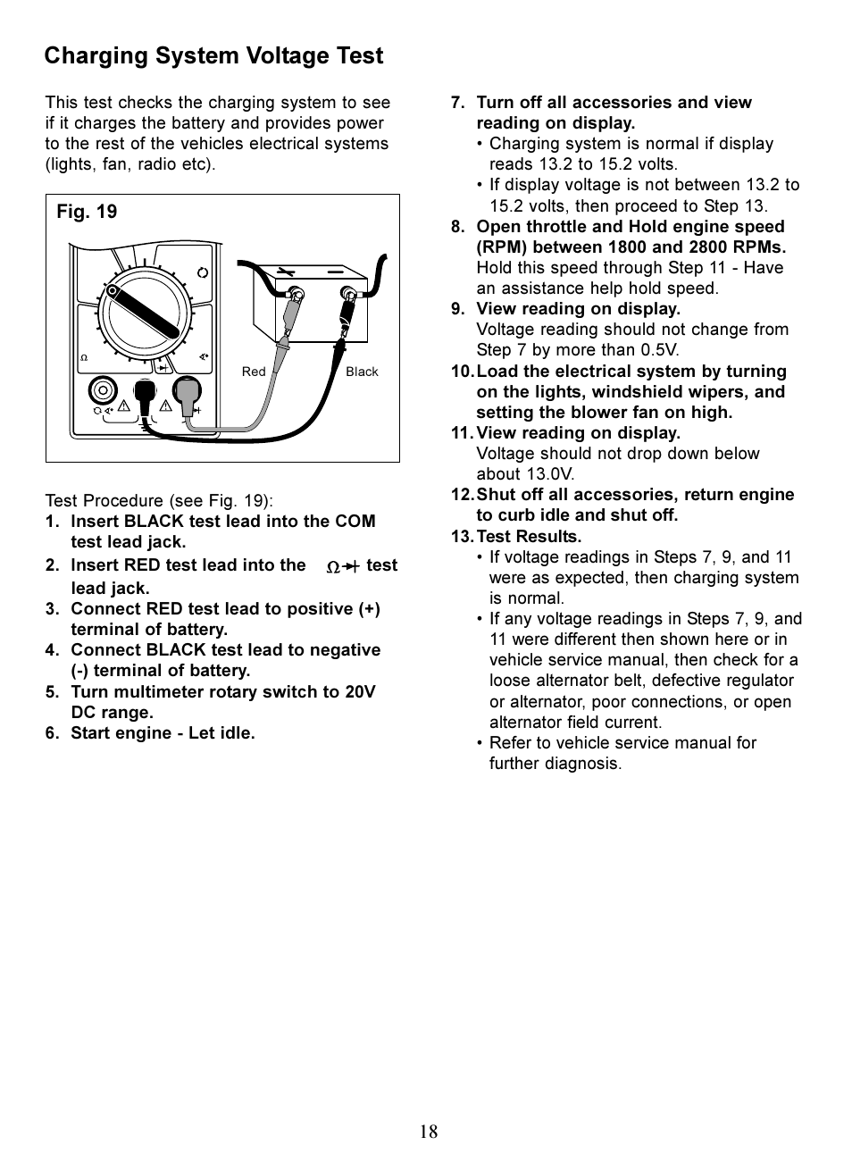 Charging system voltage test, Fig. 19 | Actron Digital Multimeter CP7676 User Manual | Page 18 / 72