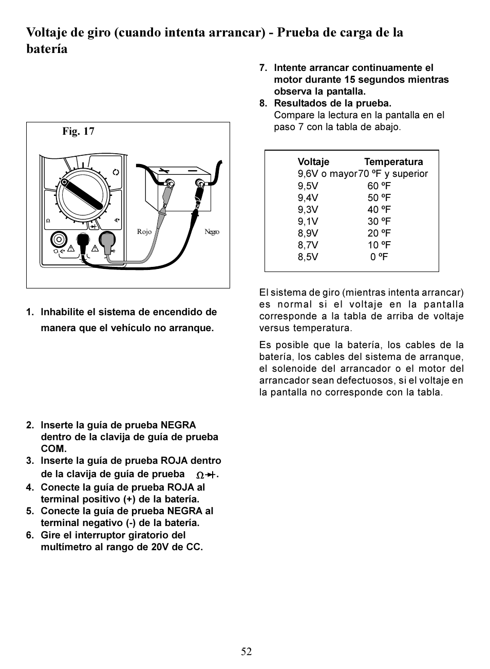 Fig. 17 | Actron Digital Multimeter CP7676 User Manual | Page 52 / 72