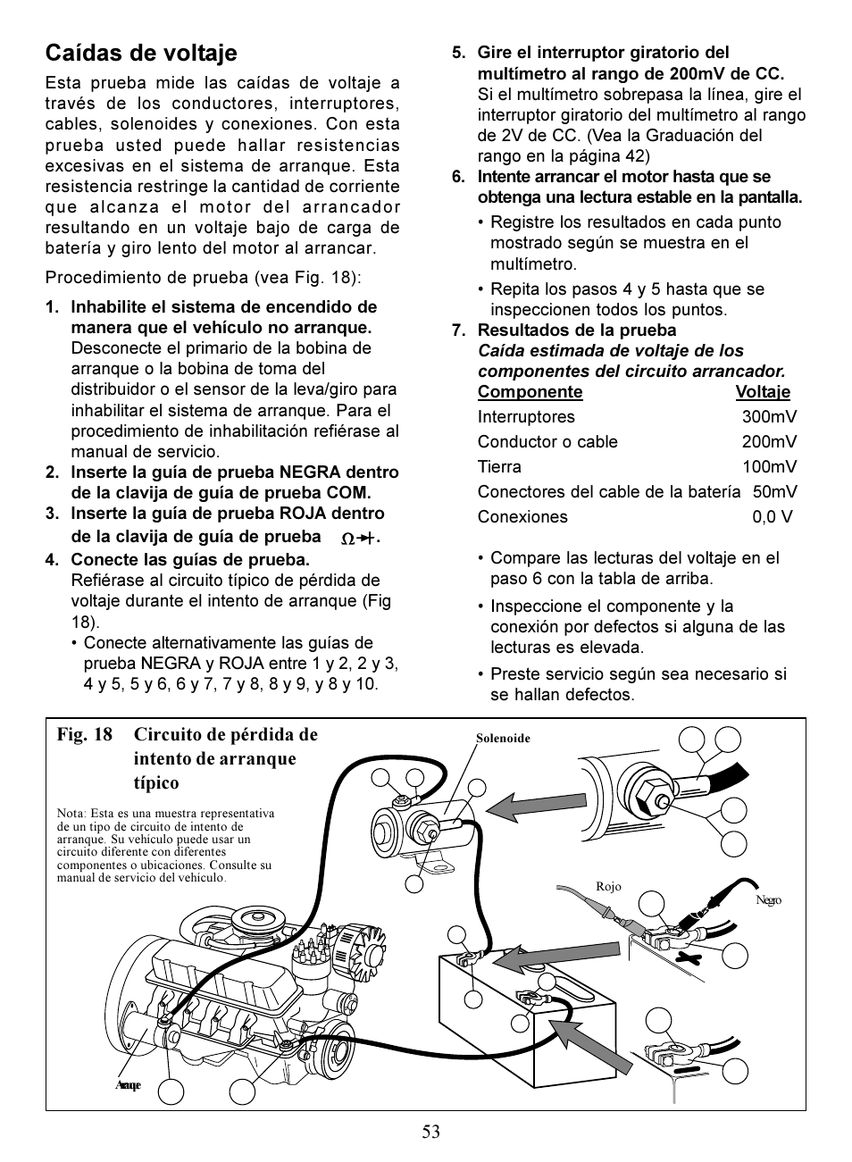 Caídas de voltaje | Actron Digital Multimeter CP7676 User Manual | Page 53 / 72