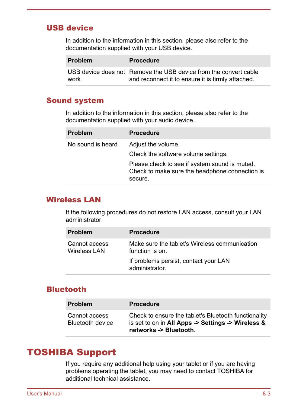 Usb device, Sound system, Wireless lan | Bluetooth, Toshiba support, Toshiba support -3 | Toshiba AT270 User Manual | Page 75 / 85