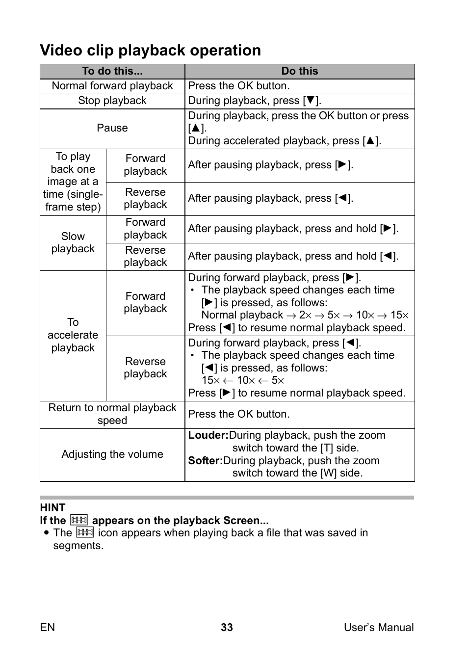 Video clip playback operation | Toshiba Camileo SX500 User Manual | Page 44 / 75