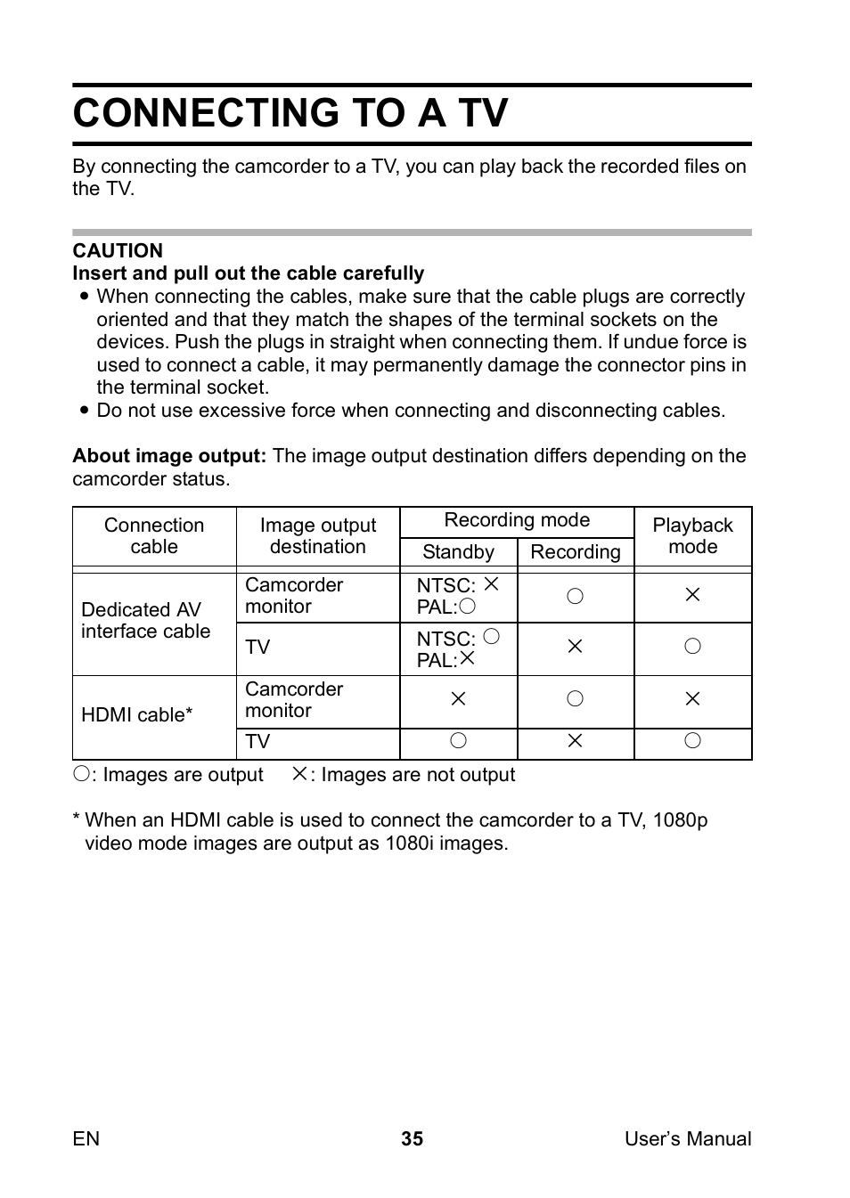 Connecting to a tv | Toshiba Camileo SX500 User Manual | Page 46 / 75