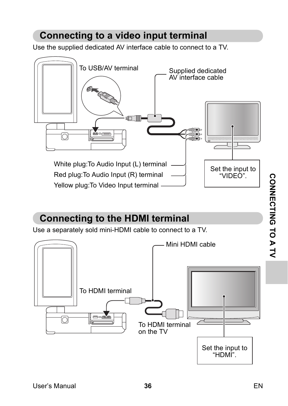 Connecting to a video input terminal, Connecting to the hdmi terminal | Toshiba Camileo SX500 User Manual | Page 47 / 75
