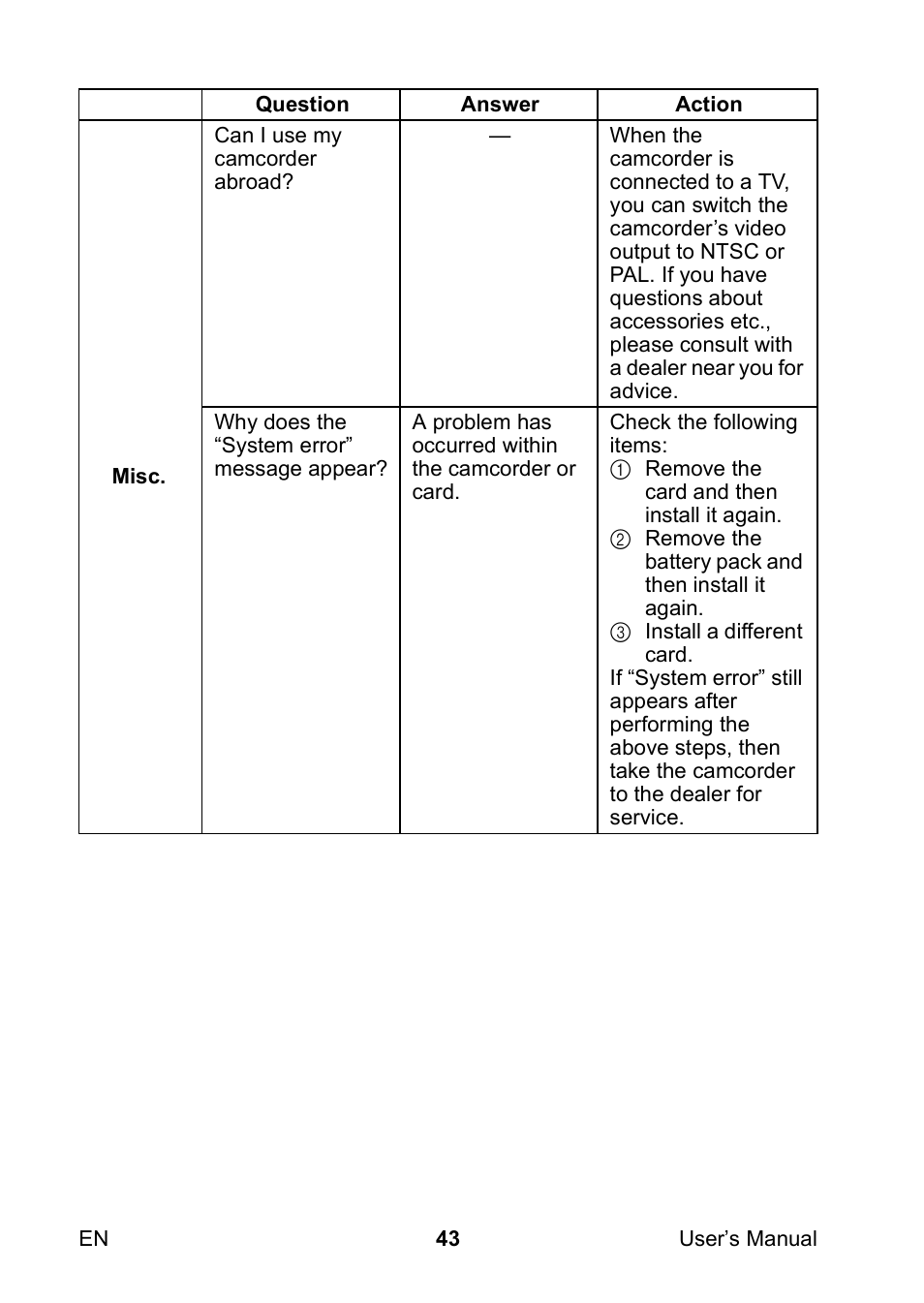 Toshiba Camileo SX500 User Manual | Page 54 / 75