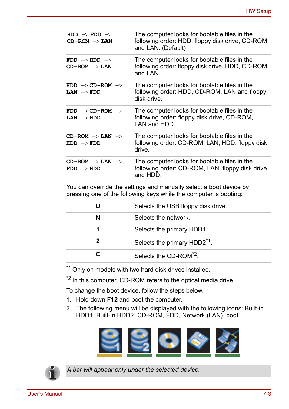 Toshiba Qosmio G20 (PQG21) User Manual | Page 121 / 242