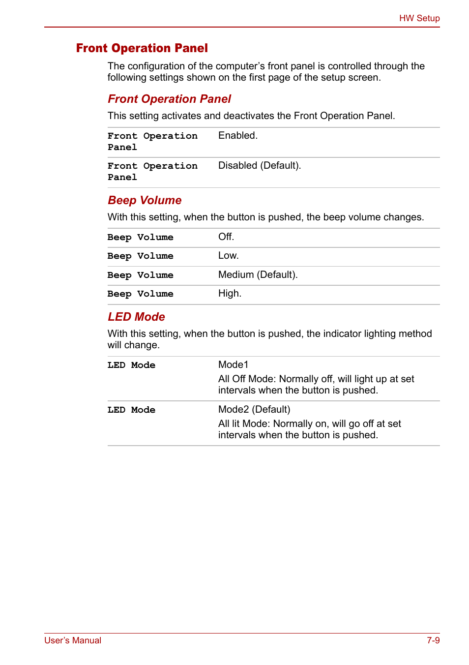 Front operation panel | Toshiba Qosmio G20 (PQG21) User Manual | Page 127 / 242