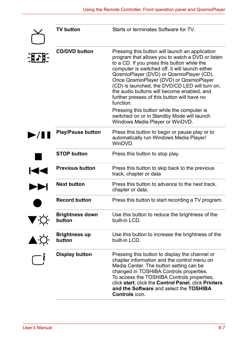 Toshiba Qosmio G20 (PQG21) User Manual | Page 135 / 242