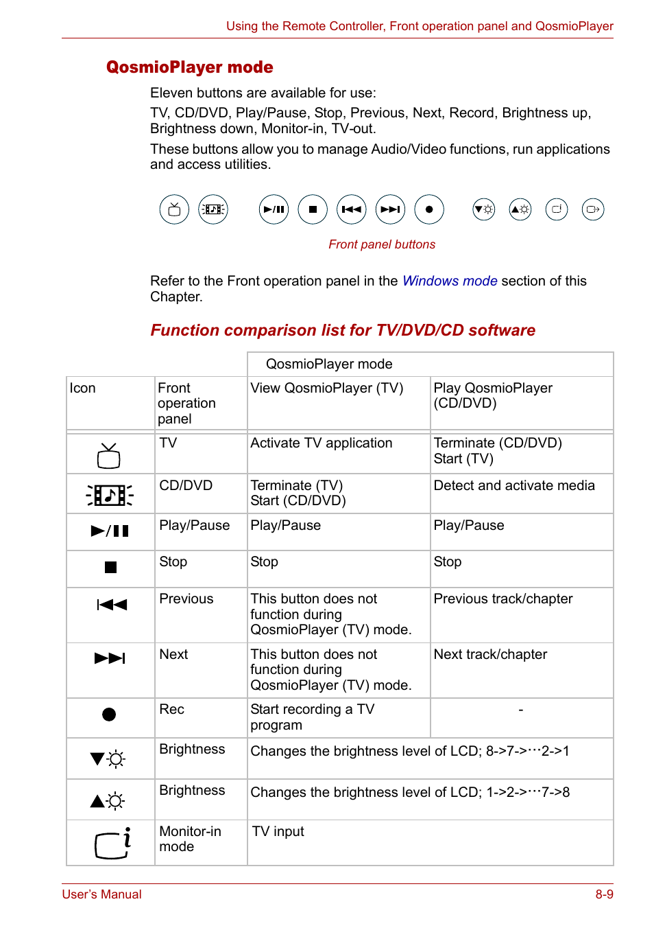 Qosmioplayer mode | Toshiba Qosmio G20 (PQG21) User Manual | Page 137 / 242