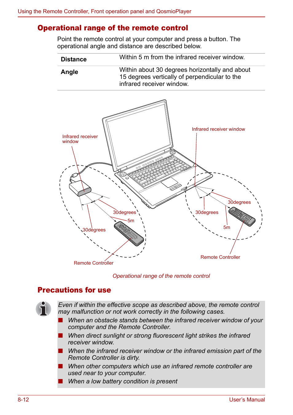 Operational range of the remote control, Precautions for use | Toshiba Qosmio G20 (PQG21) User Manual | Page 140 / 242