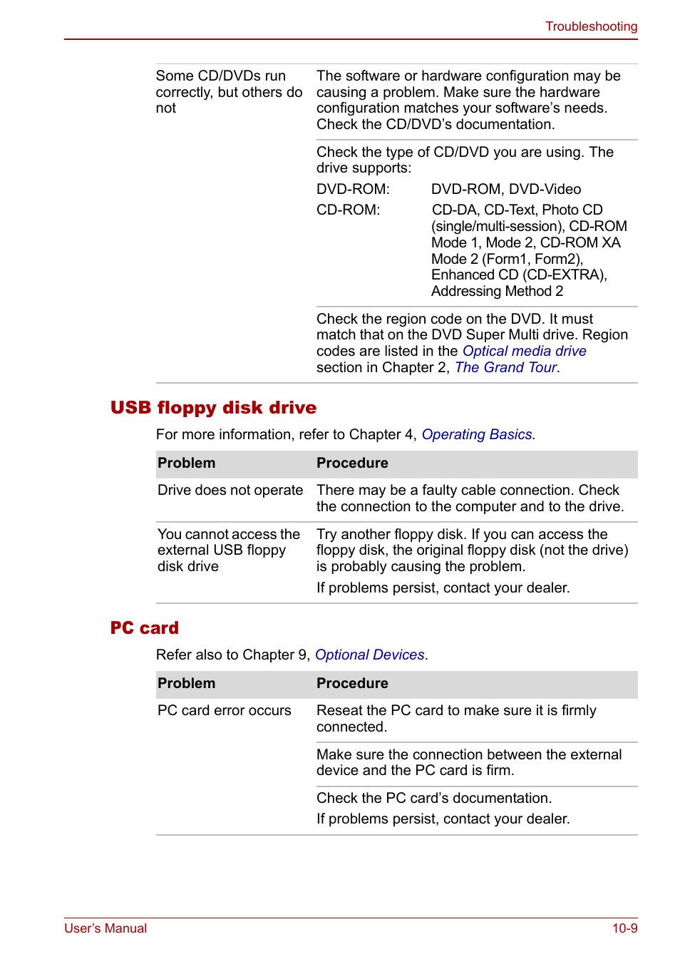 Usb floppy disk drive, Pc card | Toshiba Qosmio G20 (PQG21) User Manual | Page 179 / 242