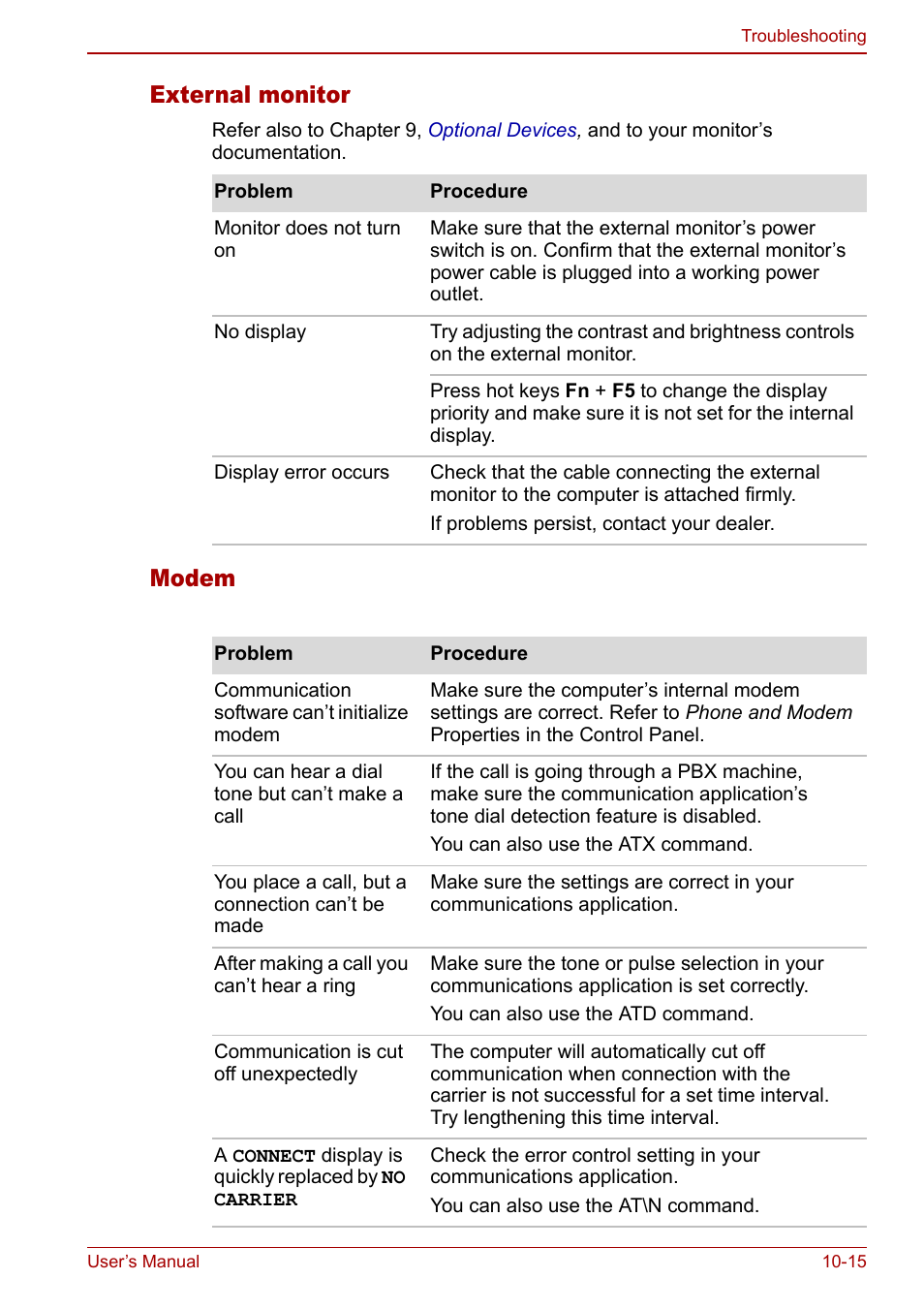 External monitor, Modem | Toshiba Qosmio G20 (PQG21) User Manual | Page 185 / 242