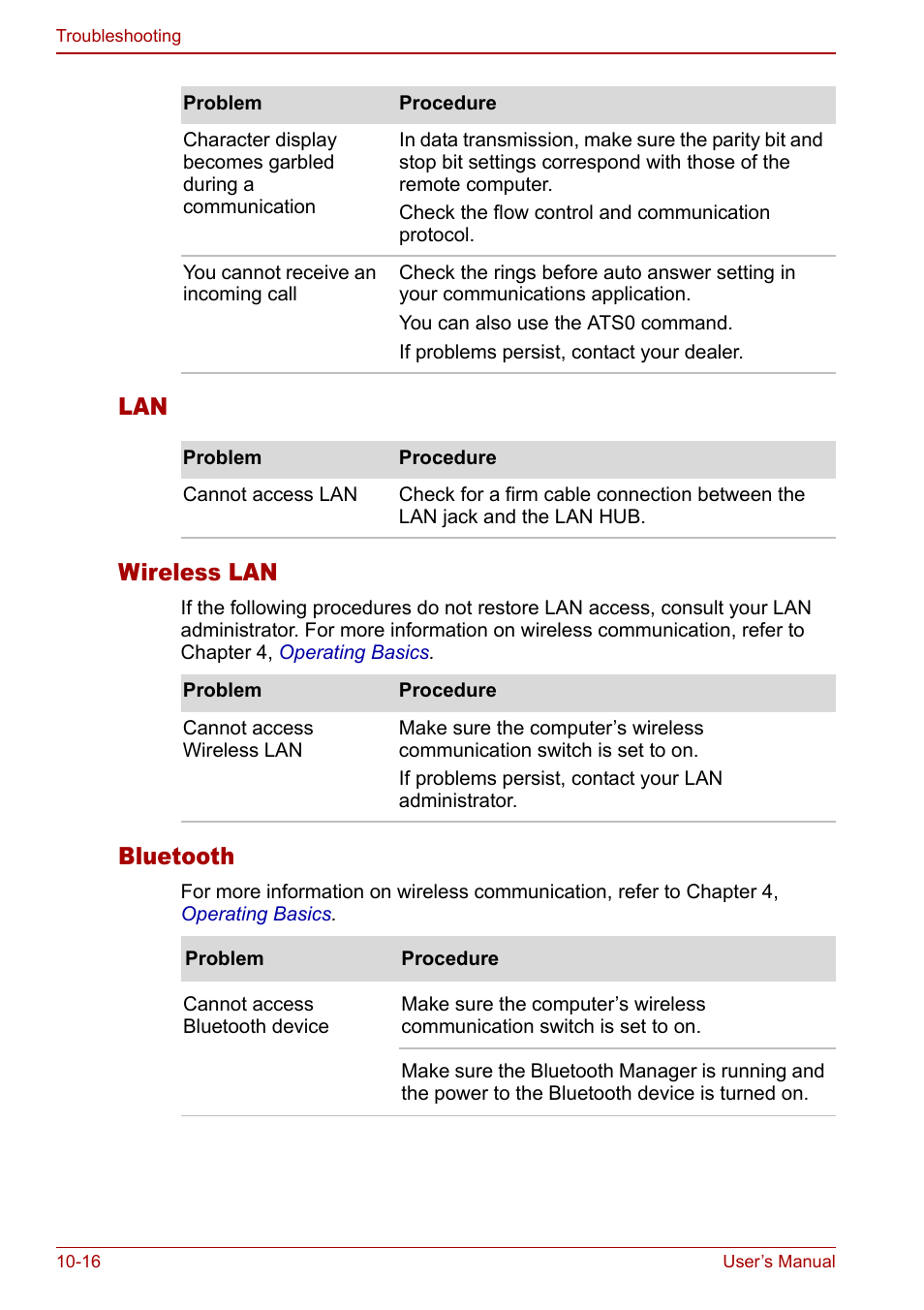 Lan wireless lan, Bluetooth | Toshiba Qosmio G20 (PQG21) User Manual | Page 186 / 242