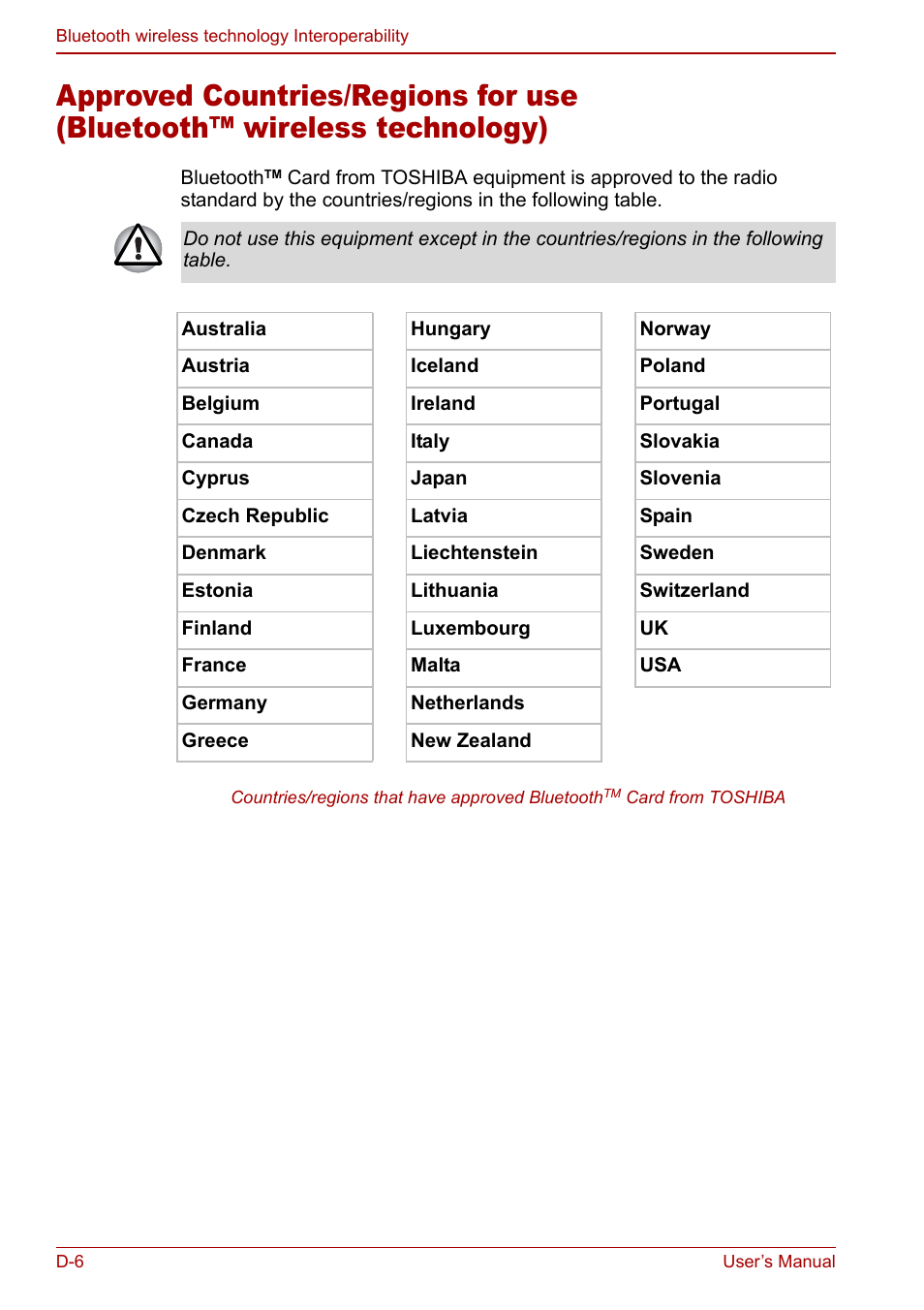 Toshiba Qosmio G20 (PQG21) User Manual | Page 210 / 242