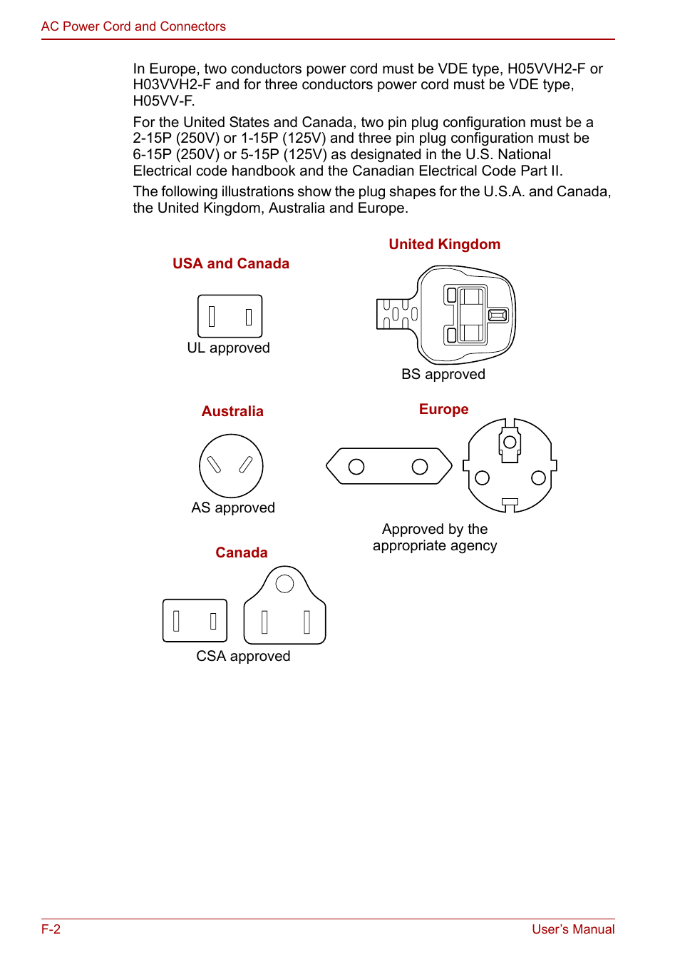 Toshiba Qosmio G20 (PQG21) User Manual | Page 218 / 242