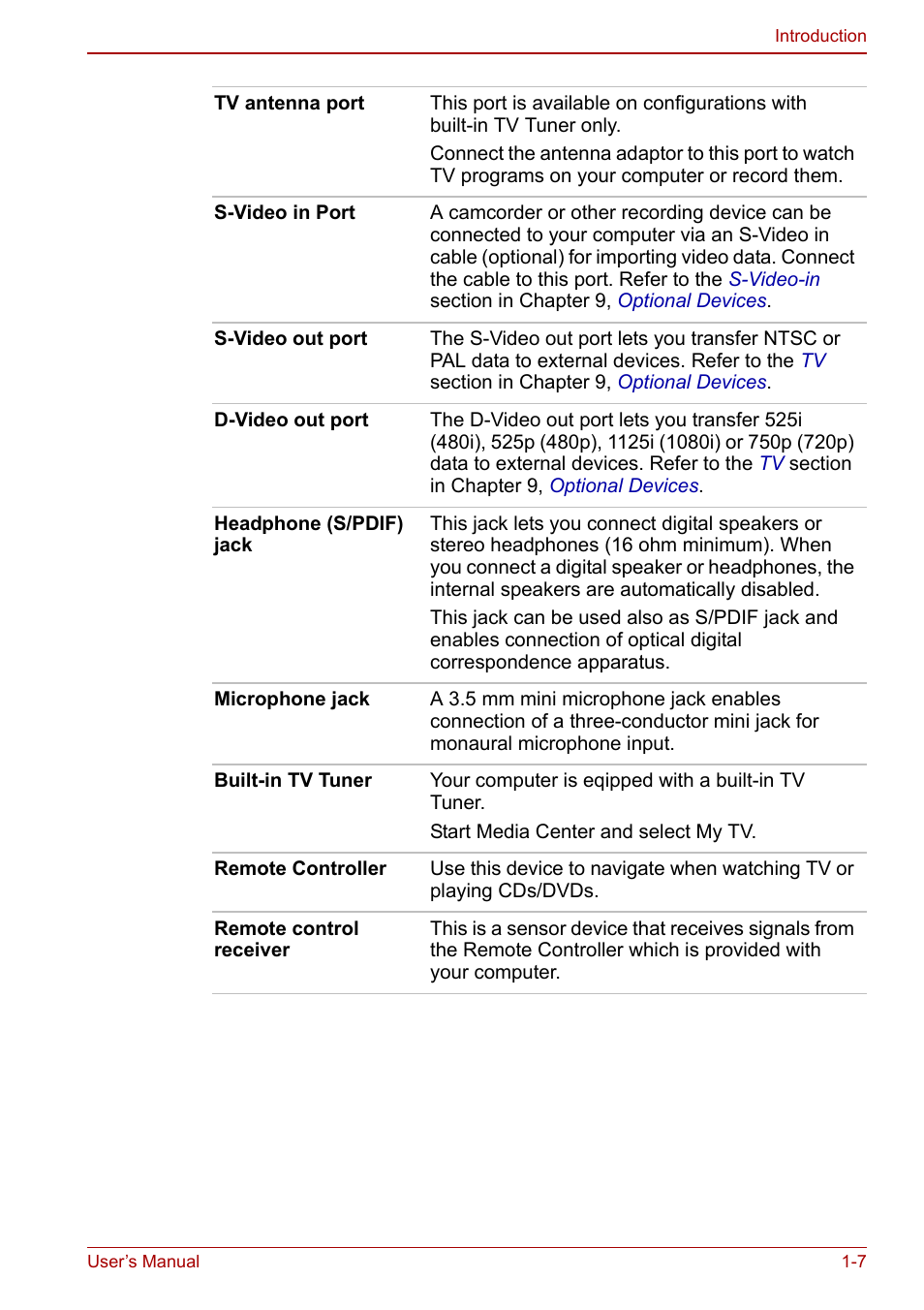 Toshiba Qosmio G20 (PQG21) User Manual | Page 29 / 242