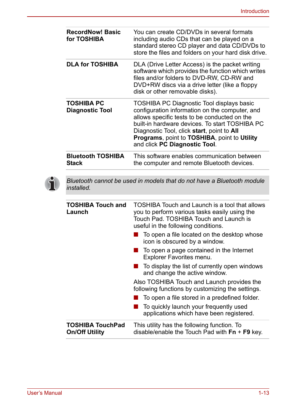 Toshiba Qosmio G20 (PQG21) User Manual | Page 35 / 242