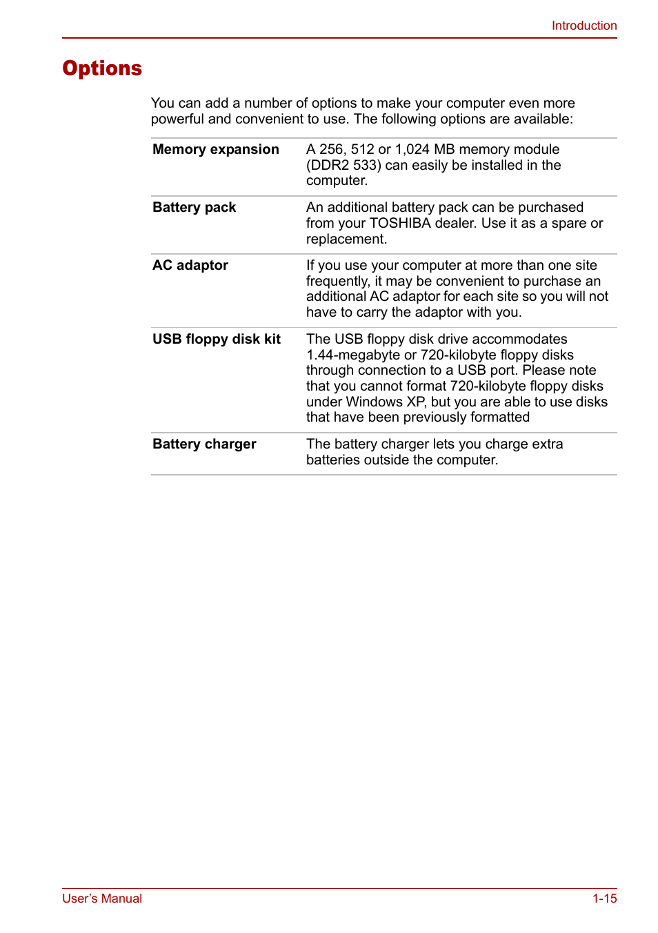 Options, Options -15 | Toshiba Qosmio G20 (PQG21) User Manual | Page 37 / 242