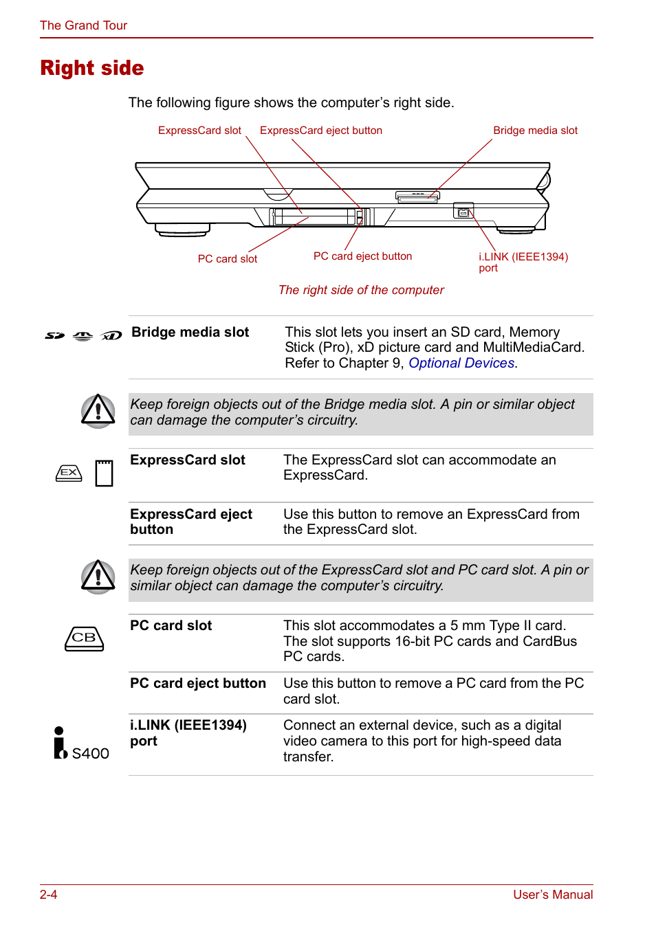 Right side, Right side -4 | Toshiba Qosmio G20 (PQG21) User Manual | Page 42 / 242