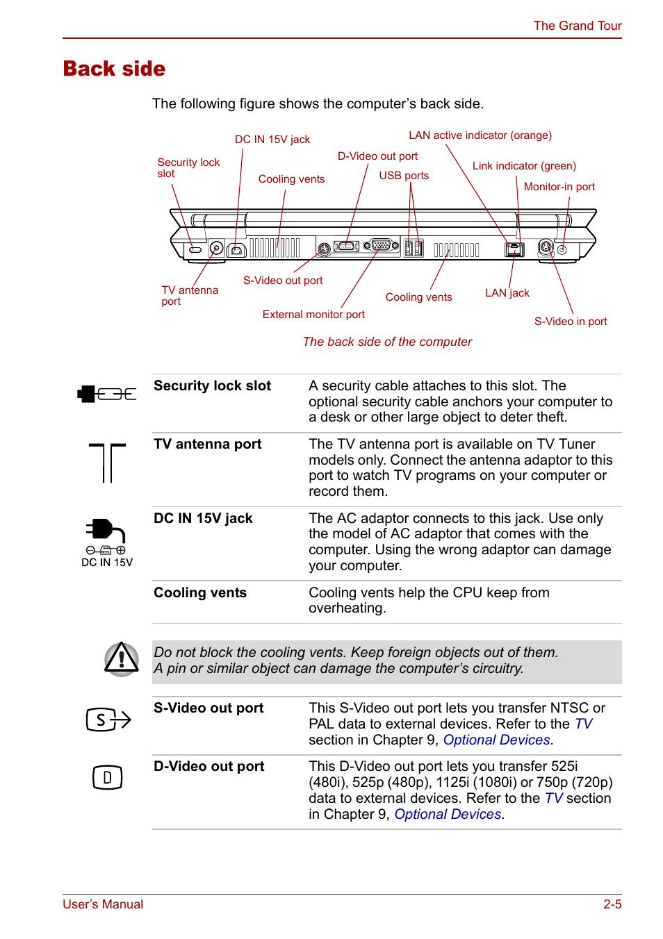 Back side, Back side -5 | Toshiba Qosmio G20 (PQG21) User Manual | Page 43 / 242