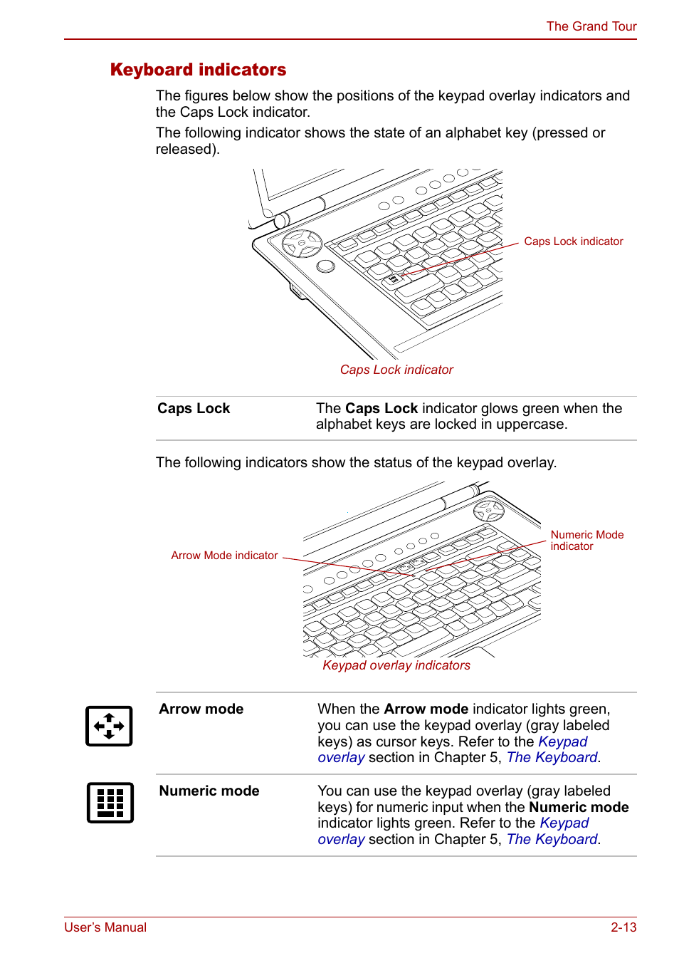 Keyboard indicators | Toshiba Qosmio G20 (PQG21) User Manual | Page 51 / 242