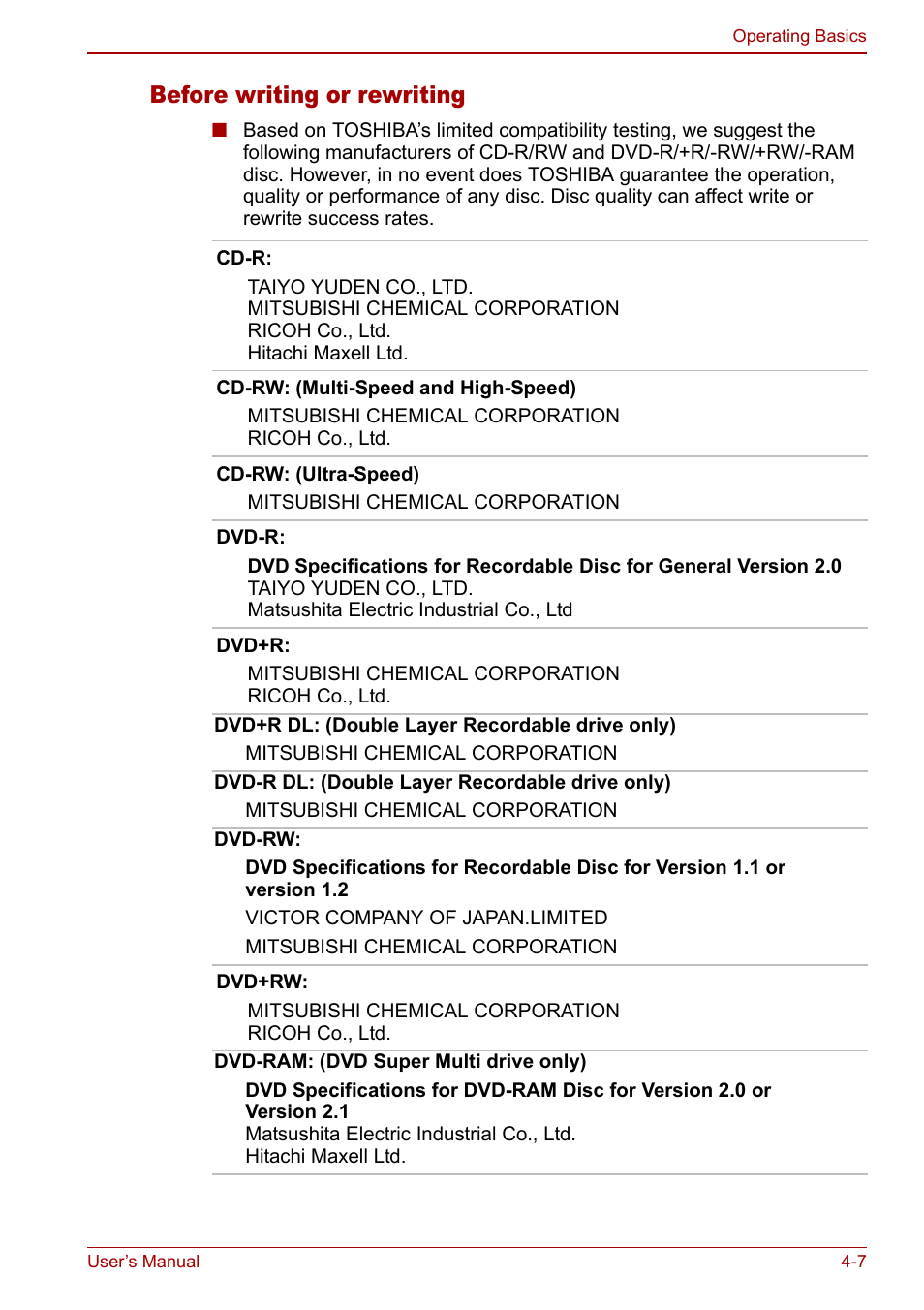 Before writing or rewriting | Toshiba Qosmio G20 (PQG21) User Manual | Page 75 / 242