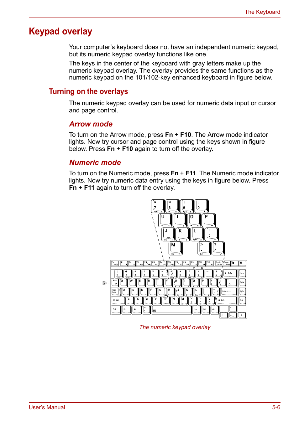 Keypad overlay, Keypad overlay -6, Keypad | Overlay | Toshiba Satellite Pro A120 (PSAC1) User Manual | Page 100 / 205