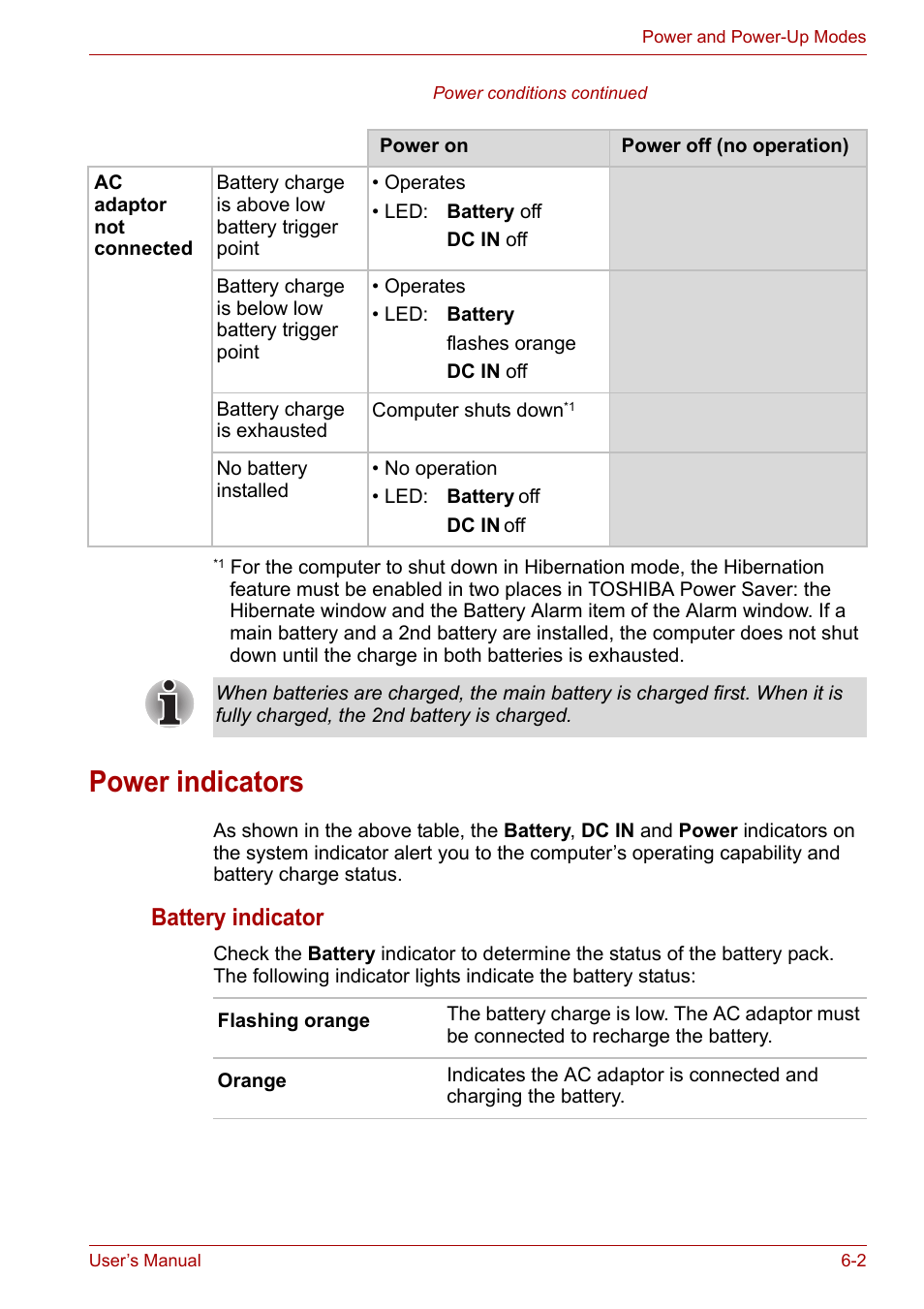 Power indicators, Power indicators -2, Battery indicator | Toshiba Satellite Pro A120 (PSAC1) User Manual | Page 103 / 205