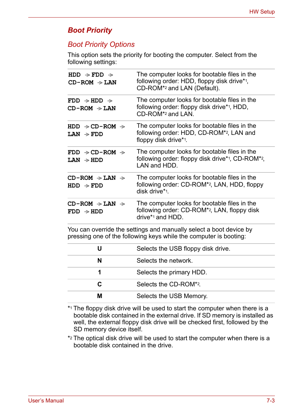 Boot priority boot priority options | Toshiba Satellite Pro A120 (PSAC1) User Manual | Page 119 / 205